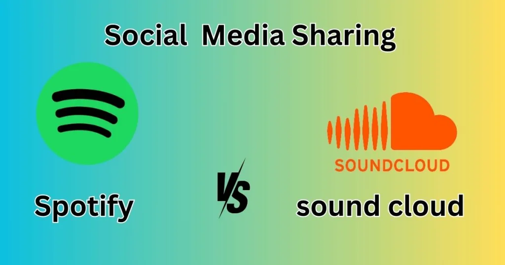 Social Media Sharing spotify vs sound cloud